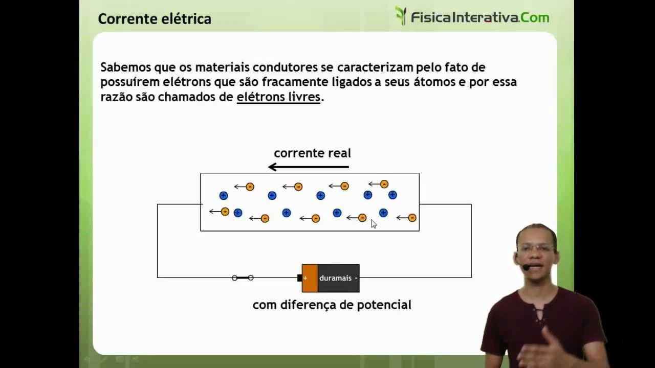 Thumbnail: Corrente elétrica - Definição e exercício resolvido