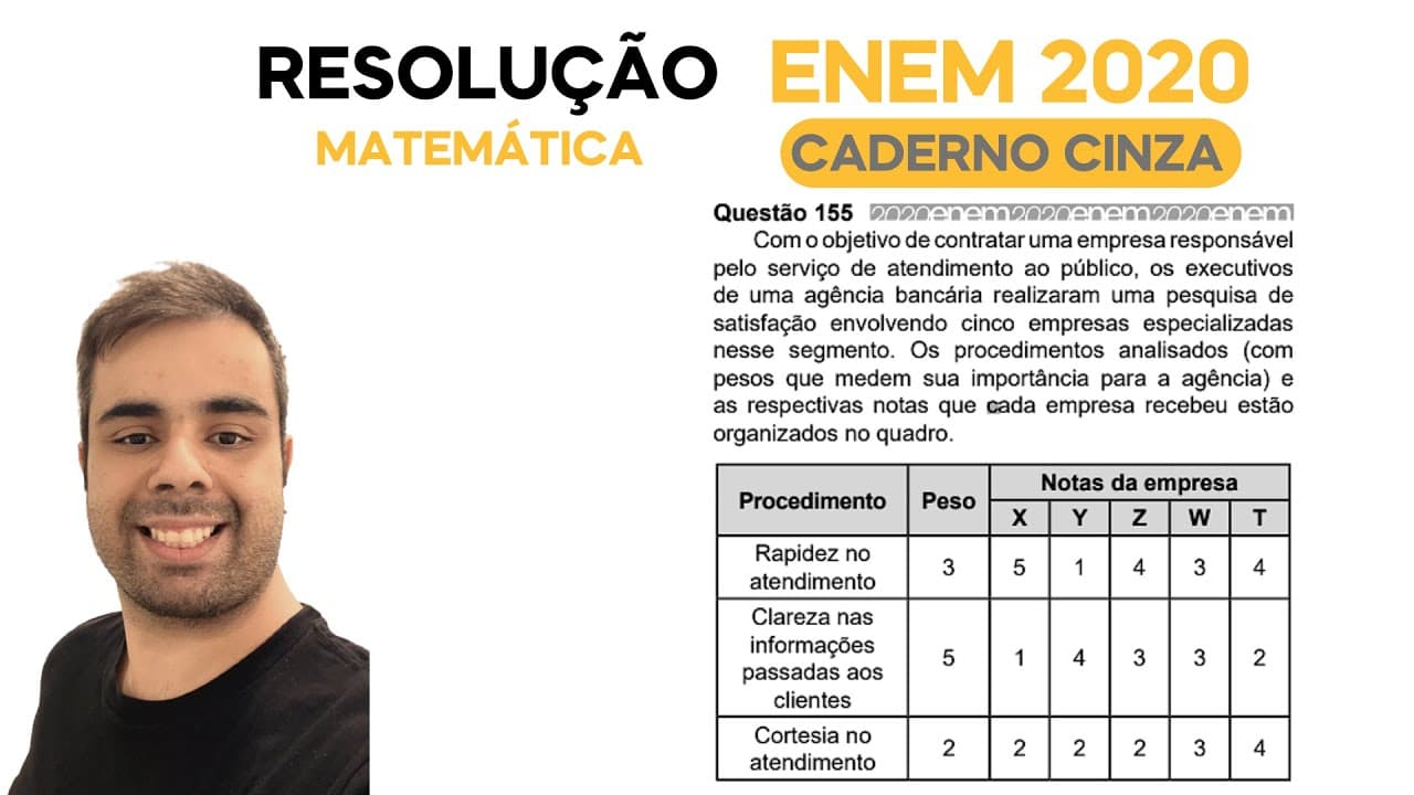 Thumbnail: ENEM 2020 \ MATEMÁTICA - Questão 155, CADERNO CINZA – Com o objetivo de contratar uma empresa