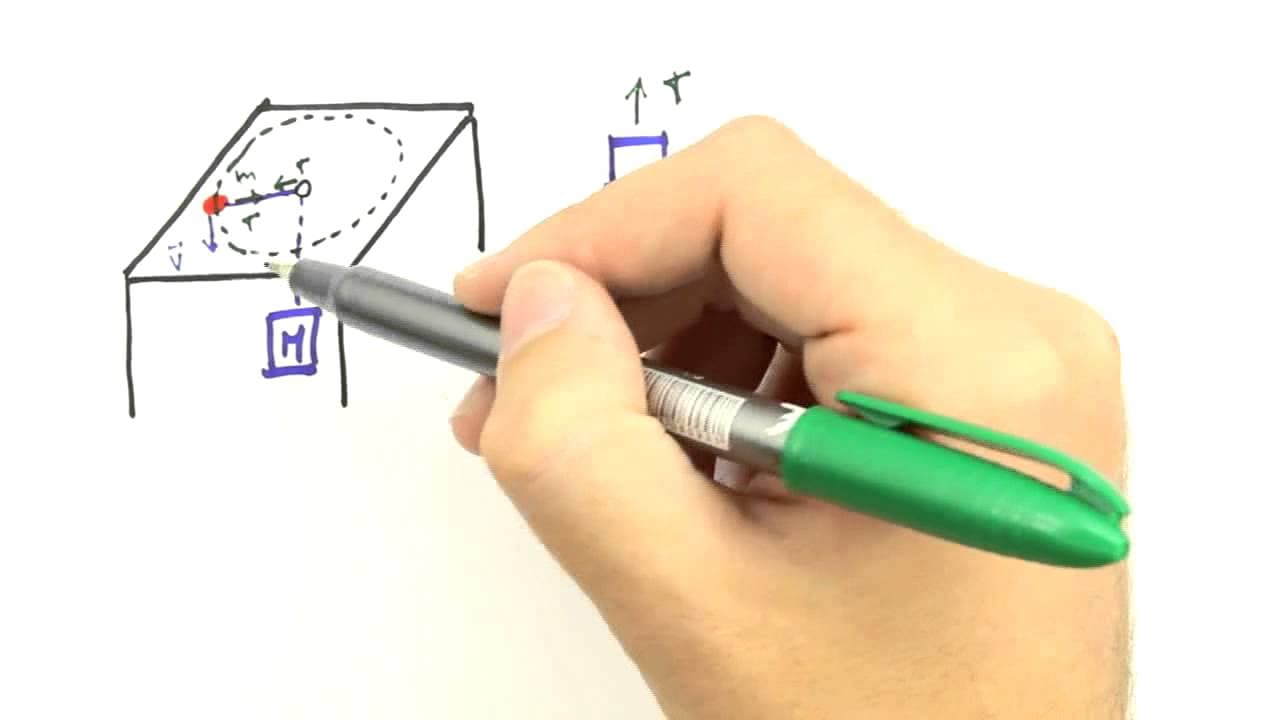 Thumbnail: Me Salva! Extensivo de Física - DINEX01- Girando sobre a mesa para equilibrar um outro corpo pendura
