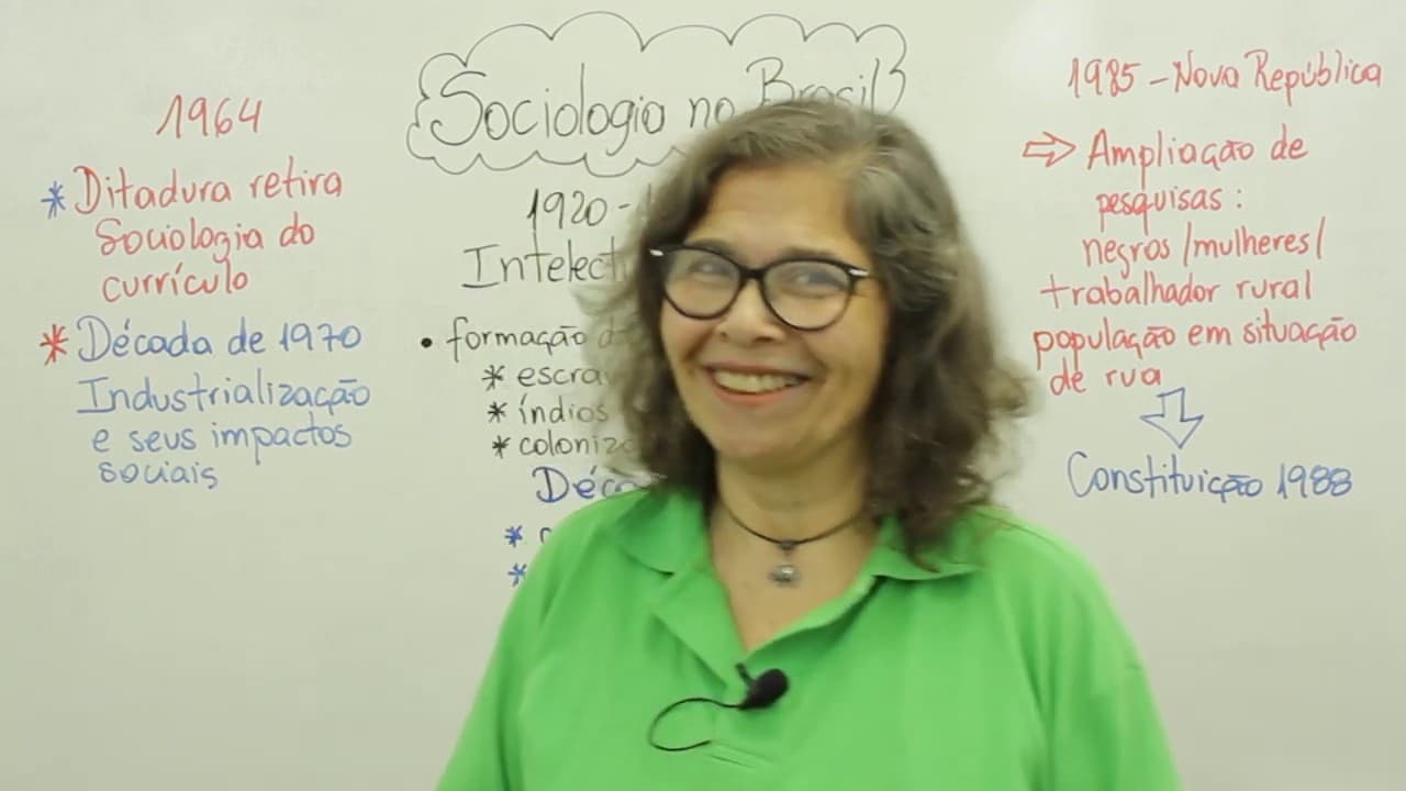 Thumbnail: Sociologia no Brasil