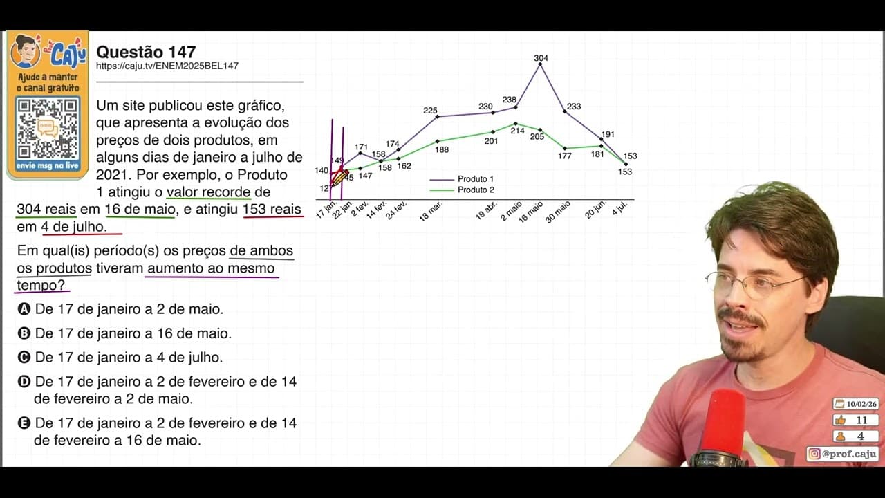 Thumbnail: [ENEM 2025 Belém] 147 📘 INTERPRETAÇÃO DE GRÁFICOS Um site publicou este gráfico, que apresenta a
