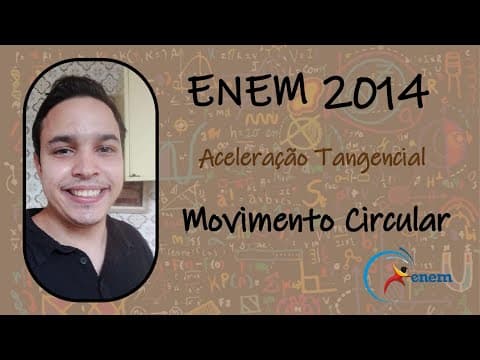 Thumbnail da aula: ENEM 2014 - Um professor utiliza essa história em quadrinhos para discutir com os estudantes o movim