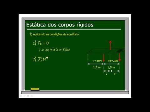 Thumbnail da aula: Estática dos corpos rígidos: Exercício resolvido