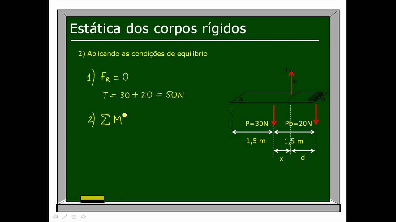 Thumbnail: Estática dos corpos rígidos: Exercício resolvido