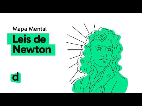 Thumbnail da aula: LEIS DE NEWTON | FÍSICA | Mapa Mental | Quer Que Desenhe