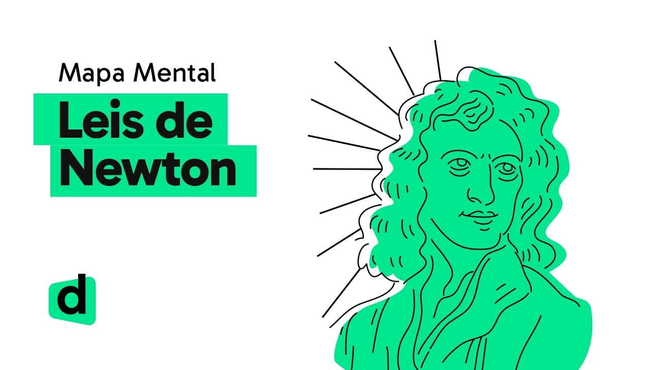 Thumbnail: LEIS DE NEWTON | FÍSICA | Mapa Mental | Quer Que Desenhe