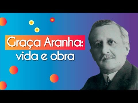 Thumbnail da aula: Graça Aranha: vida e obra - Brasil Escola