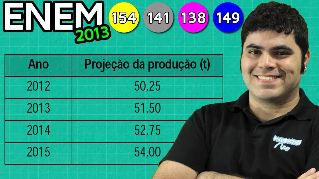 Thumbnail: ENEM 2013 Matemática #14 - Soma dos Termos de uma Progressão Aritmética (PA)