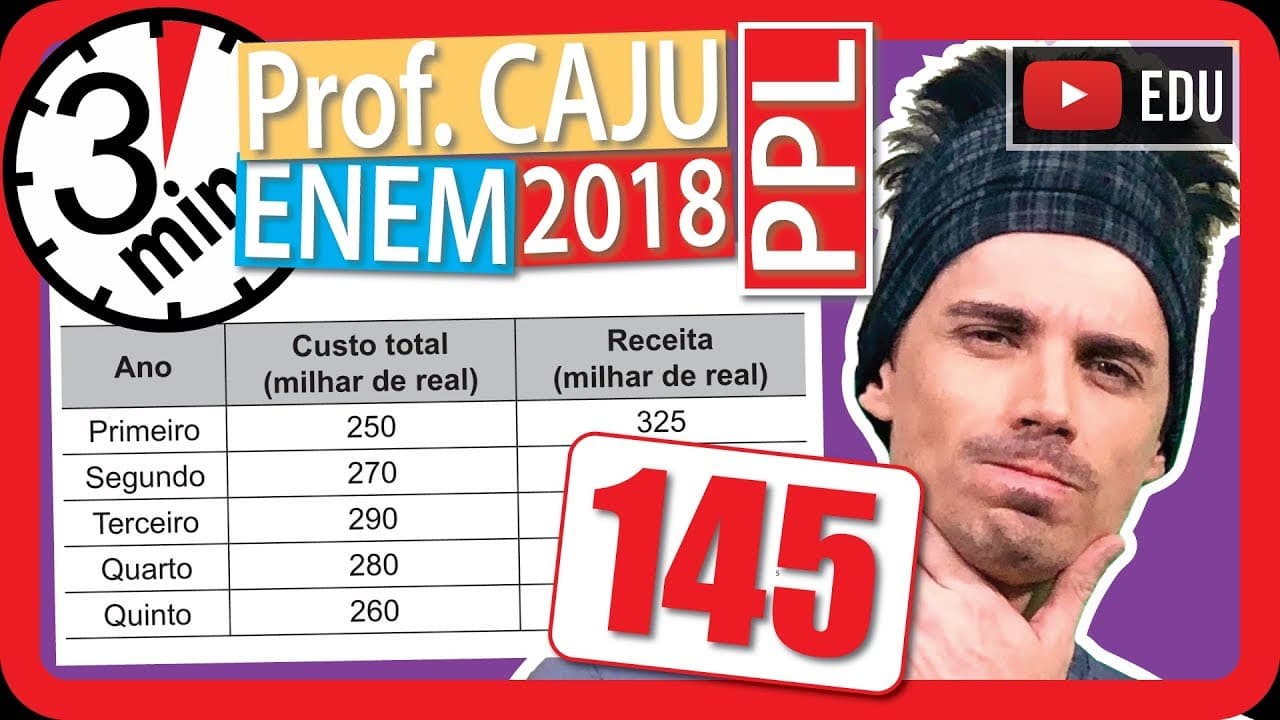Thumbnail: 🏃ENEM 2018 PPL 👉 RAPIDINHA Questão 145 - Média Aritmética