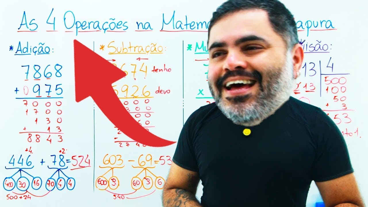 Thumbnail: 🇸🇬 MATEMÁTICA DE SINGAPURA: As 4 Operações Aritméticas (Adição, Subtração, Multiplicação e Divisão)