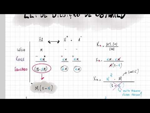 Thumbnail da aula: Correção das provas da UFRGS 2018, 2017 e 2016 - FÍSICO QUÍMICA
