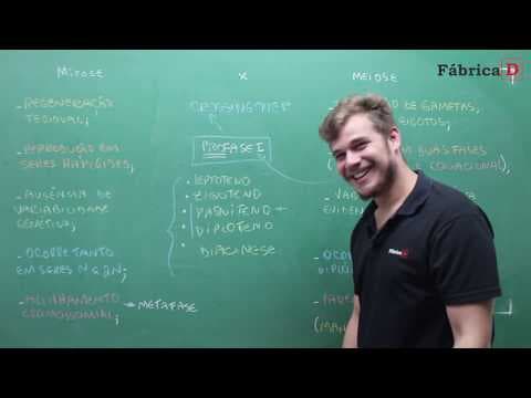 Thumbnail da aula: BIOLOGIA - UNICAMP