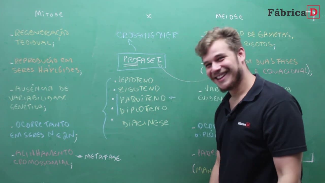 Thumbnail: BIOLOGIA - UNICAMP