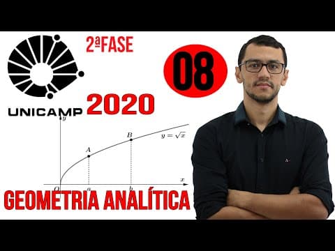 Thumbnail da aula: UNICAMP 2020 Questão 8 Segunda Fase Matemática Geometria Analítica e Função