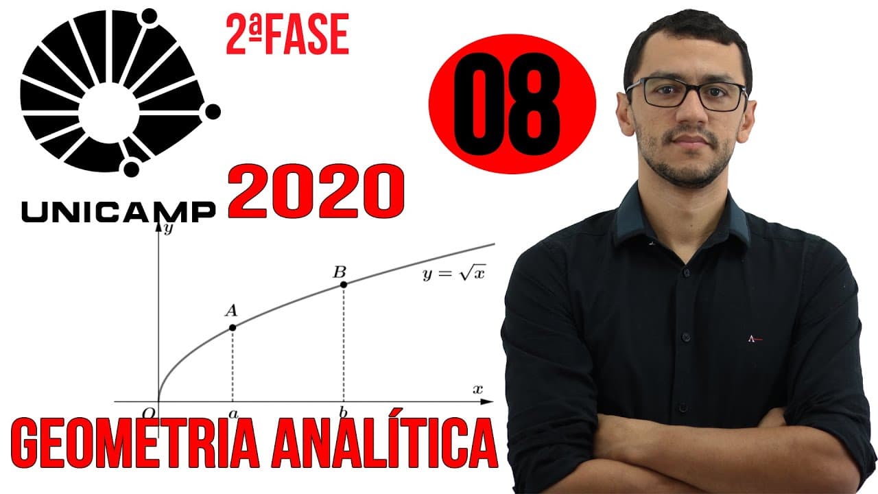 Thumbnail: UNICAMP 2020 Questão 8 Segunda Fase Matemática Geometria Analítica e Função