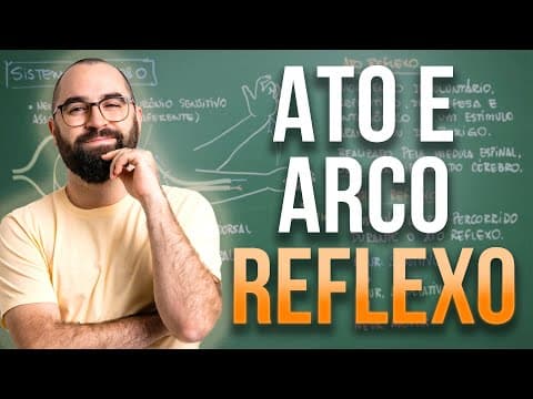 Thumbnail da aula: Ato e Arco Reflexo - Aula 37 - Módulo 7: Fisiologia Humana