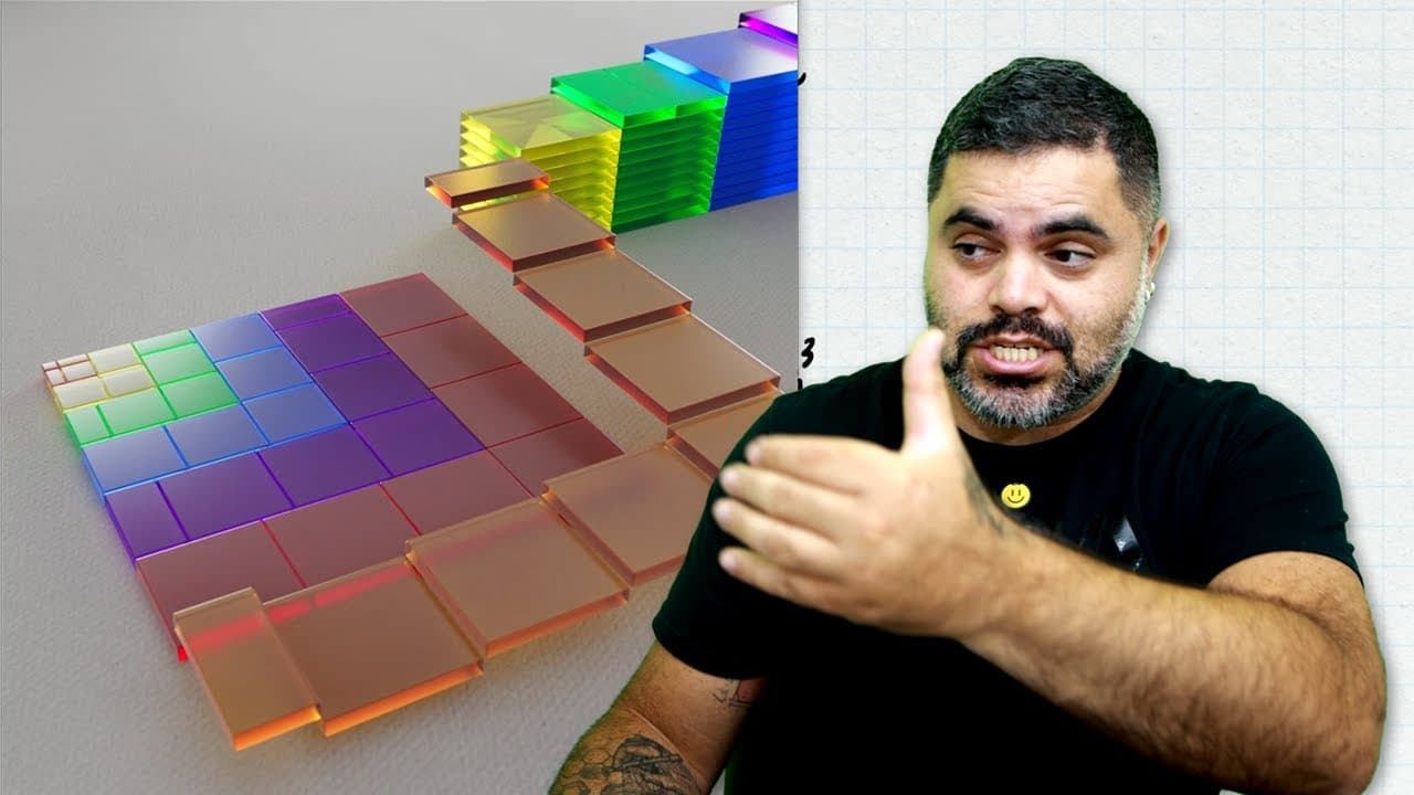 Thumbnail: 🤯 O TEOREMA DE NICÔMACO é Lindo Demais! Álgebra e Visualização Geométrica de Tirar o Fôlego!