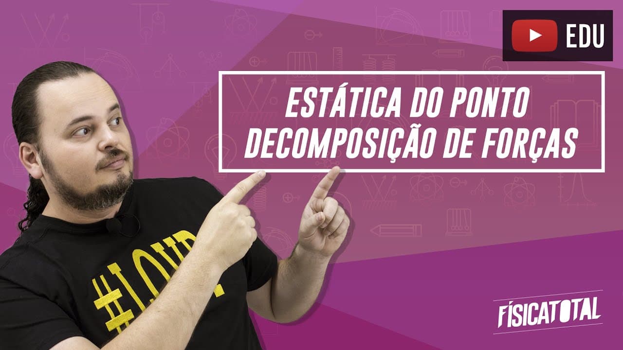 Thumbnail: Estática | equilíbrio de partícula | Decomposição de forças | Física em Questões 062