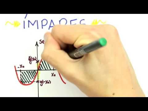 Thumbnail da aula: Me Salva! SDF02 - Paridade de Funções - Análise de Fourier