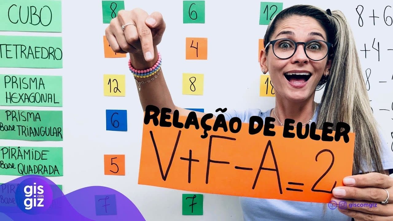 Thumbnail: POLIEDROS - RELAÇÃO DE EULER FÁCIL DE APRENDER