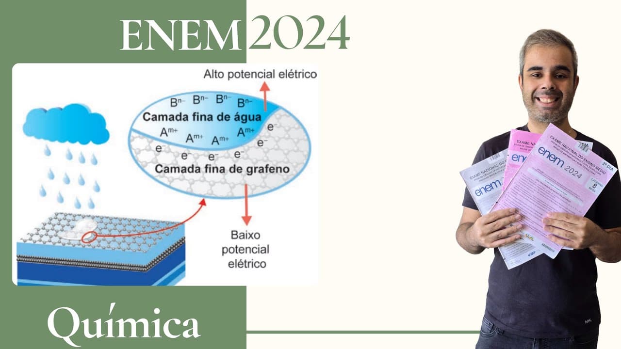 Thumbnail: ENEM 2024 - Placas solares comuns dependem de dias ensolarados para gerar energia. Mas podemos gerar
