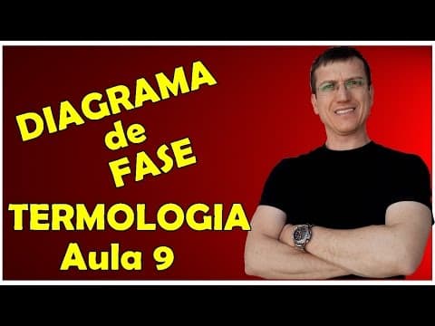 Thumbnail da aula: MUDANÇA DE ESTADO e DIAGRAMA DE FASE - TERMOLOGIA - Aula 9 - Prof.   Boaro
