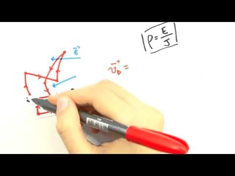 Thumbnail da aula: Me Salva! Eletromagnetismo - ELDS09 - Condução em Metais - Visão Microscópica
