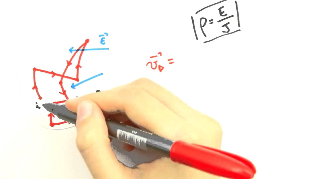 Thumbnail: Me Salva! Eletromagnetismo - ELDS09 - Condução em Metais - Visão Microscópica