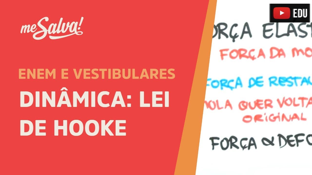 Thumbnail: Força Elástica em Molas: Lei de Hooke | ENEM e Vestibulares | Me Salva!