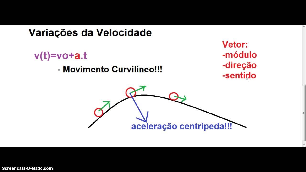 Thumbnail: Resolução UFRGS 2014 Física - Questão 02