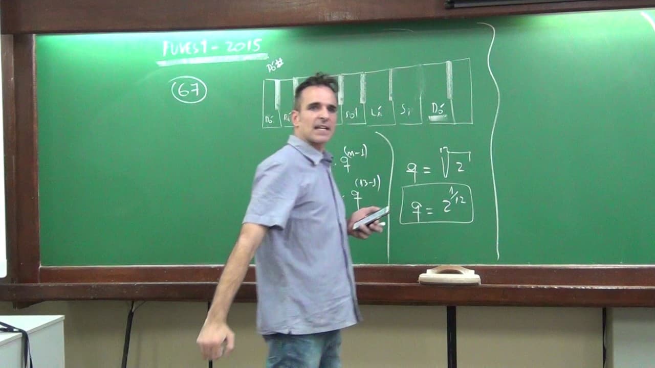 Thumbnail: FUVEST 2015 MATEMATICA