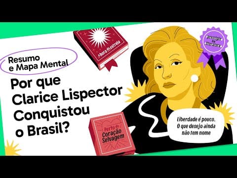 Thumbnail da aula: Clarice Lispector: Biografia, Obras e Frases | Literatura