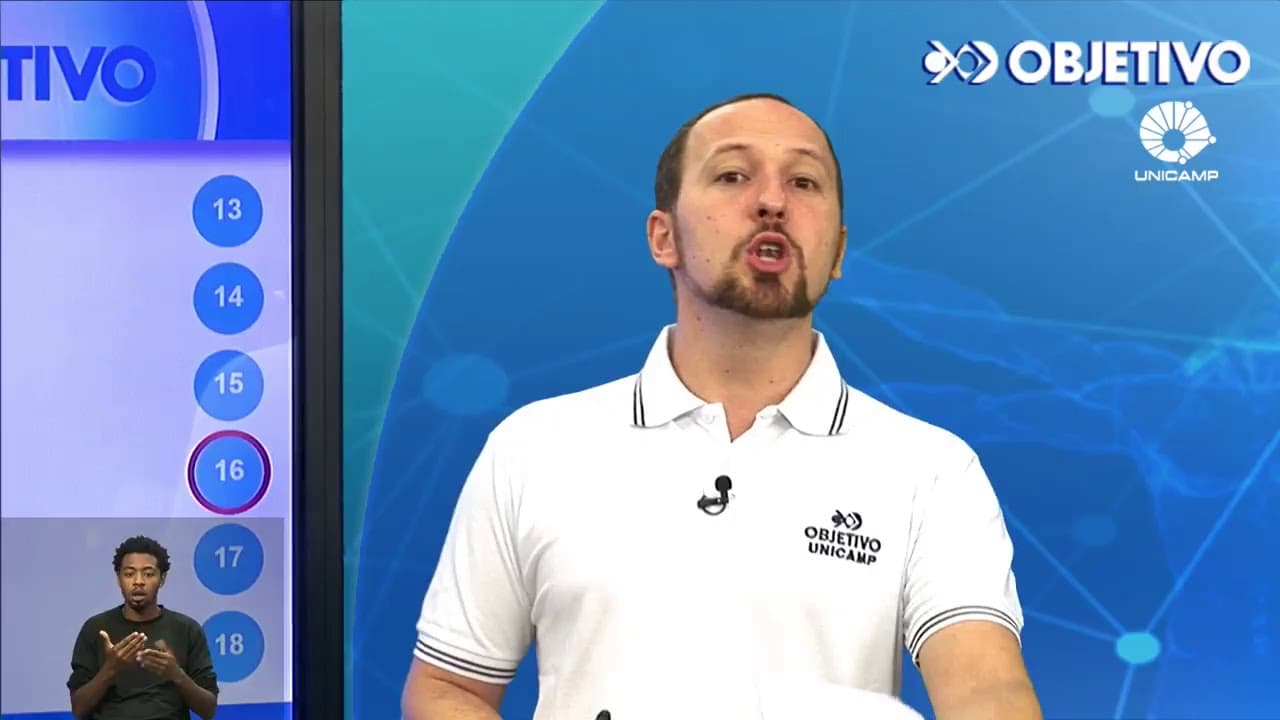 Thumbnail: Resolução Comentada - História - UNICAMP - 2ª Fase - 2º Dia - 2019