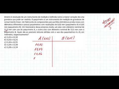 Thumbnail da aula: (Enem) A resolução de um instrumento de medição é definida como a menor variação de uma grandeza...