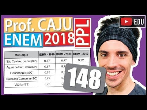 Thumbnail da aula: [ENEM 2018 PPL] 148 📓  MÉDIA ARITMÉTICA Em 2012, o PNUD Brasil, o Ipea e a Fundação João Pinheiro