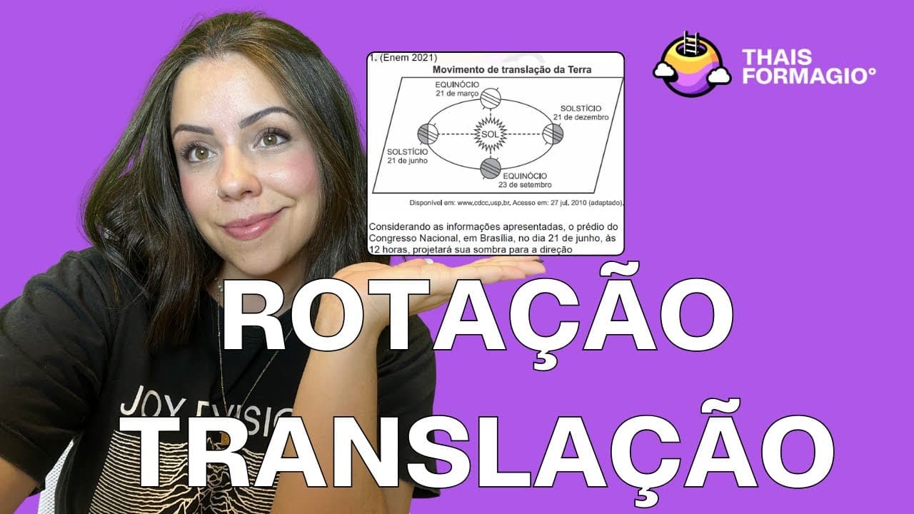 Thumbnail: ENEM Aula 6- Rotação, Translação, Face Solar, Rosa dos Ventos, Sol da meia- noite