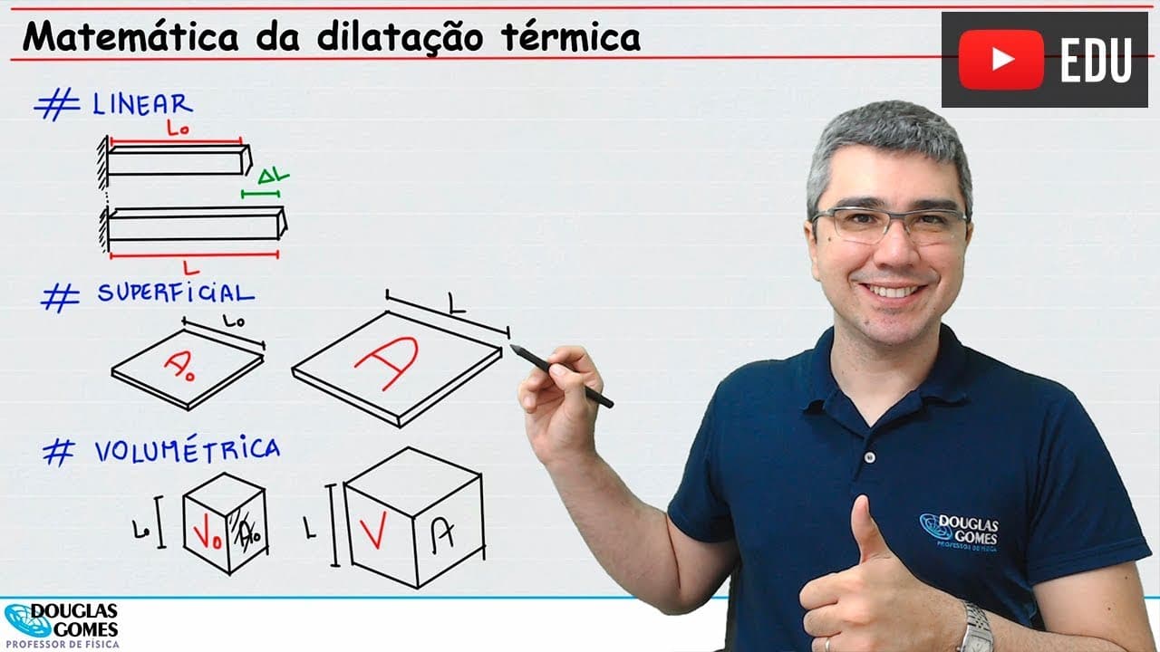 Thumbnail: Dilatação térmica dos sólidos | relações | ENEM