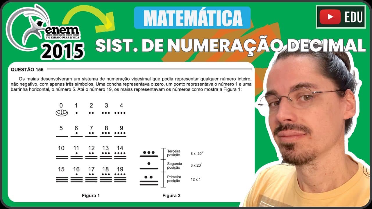 Thumbnail: [ENEM 2015 PPL] 156 📘 SISTEMA DE NUMERAÇÃO DECIMAL Os maias desenvolveram um sistema de numeração
