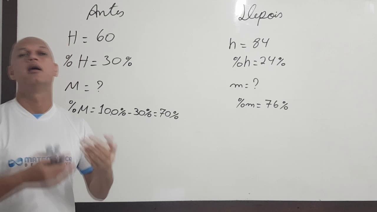 Thumbnail: Questão 3, Porcentagem (UFMG)