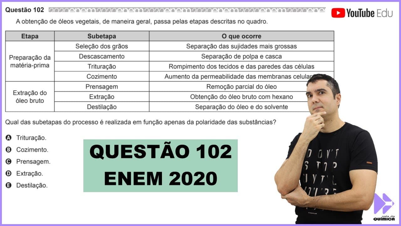 Thumbnail: QUÍMICA ENEM 2020! "A obtenção de óleos vegetais, de maneira geral, passa pelas etapas descritas..."