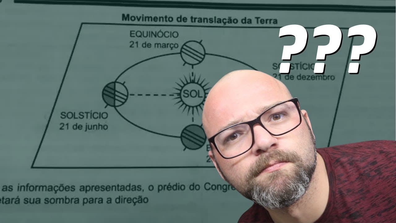 Thumbnail: GEOGRAPHY - THE ENEM QUESTION THAT NO ONE UNDERSTOOD!