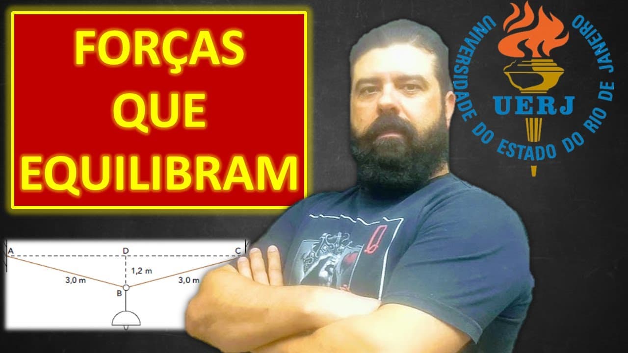 Thumbnail: UERJ 2018 | Q2_45 - Força de tração e equilíbrio estático