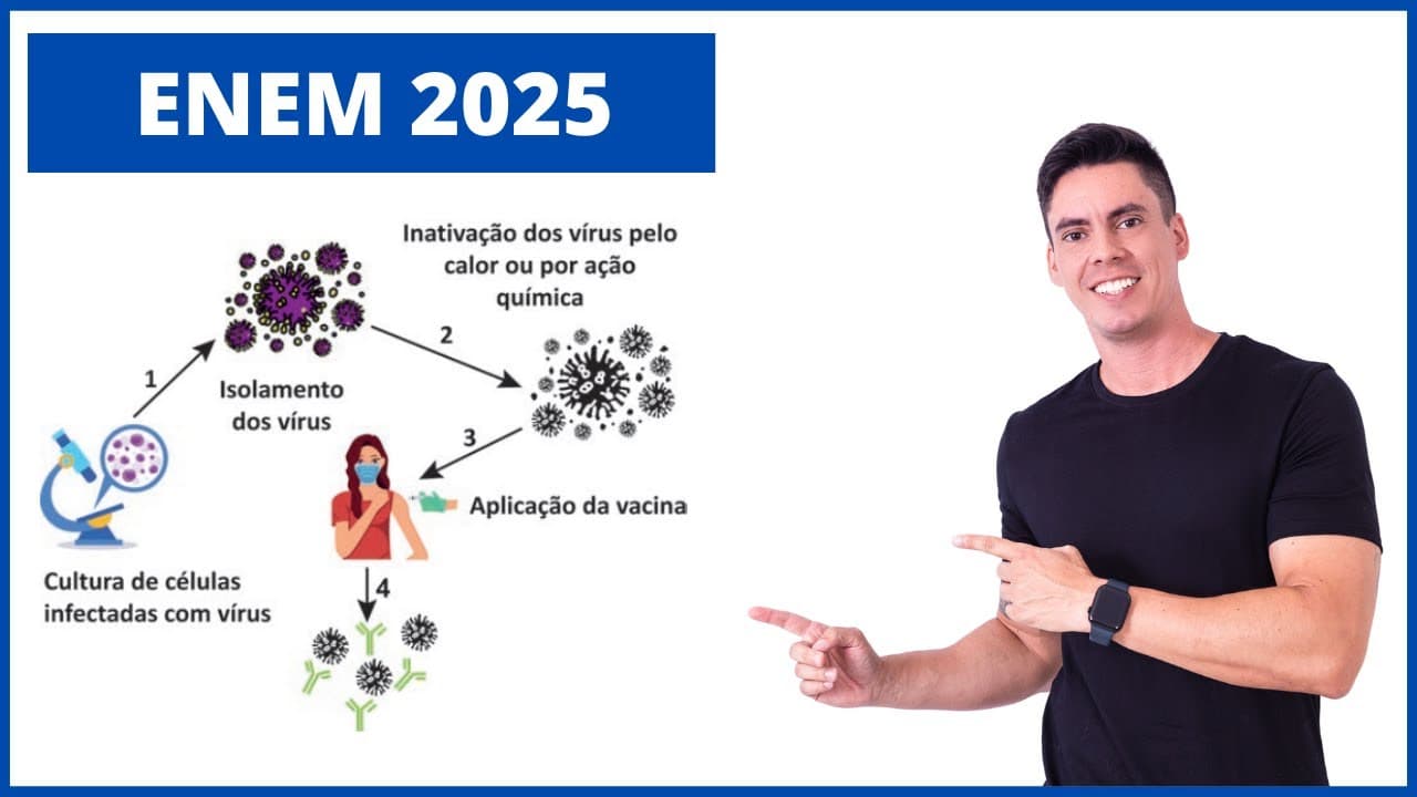 Thumbnail: BIOLOGIA ENEM 2025! "A produção de vacinas exige uma sequência de procedimentos..."