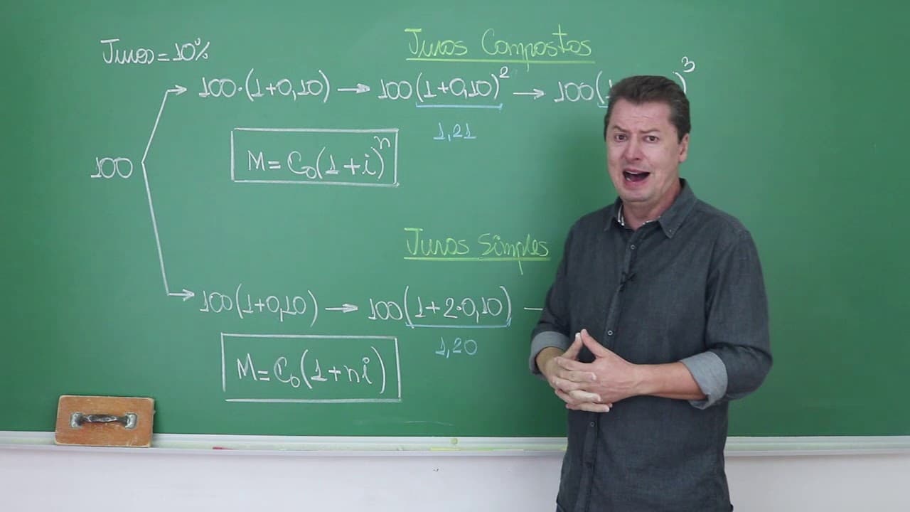Thumbnail: Juros Simples e Composto (Matemática Financeira) - Matemática para o ENEM