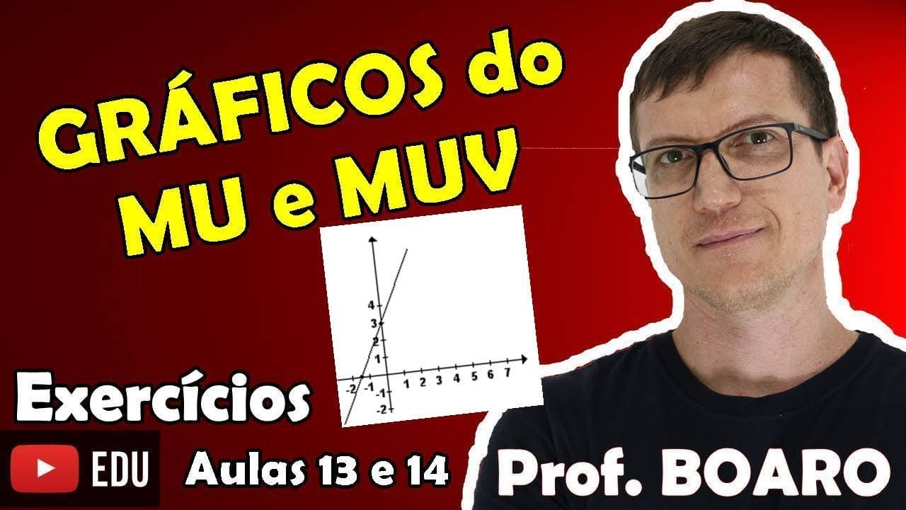 Thumbnail: GRÁFICOS DO  MU e do MUV   CINEMÁTICA   EXERCÍCIOS   Prof Boaro   AULA 13 e AULA 14