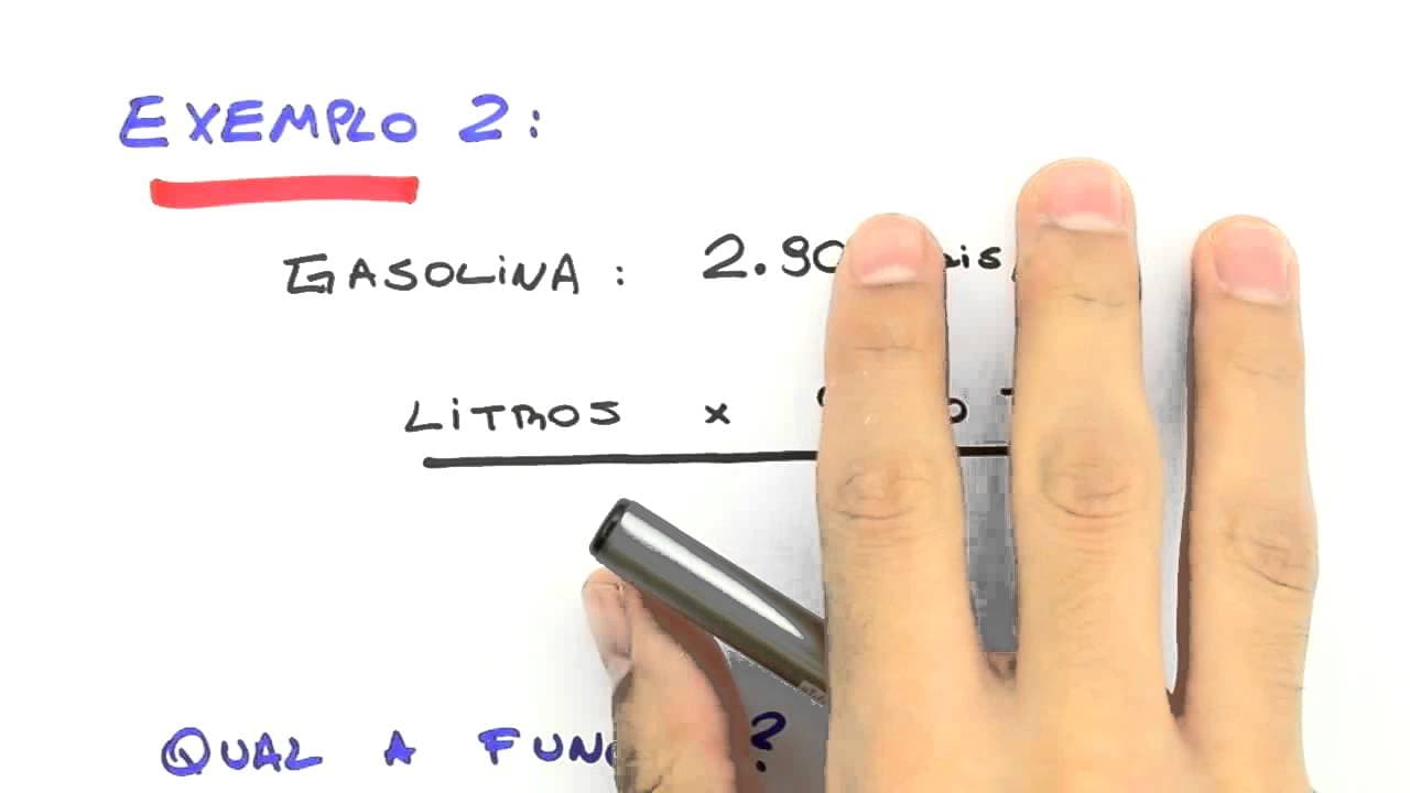 Thumbnail: Me Salva! Extensivo de Matemática - FUN01 - O que é uma função? Noção intuitiva