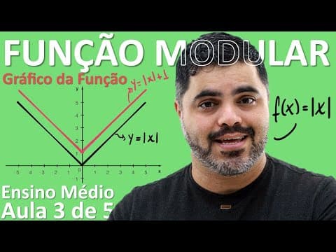 Thumbnail da aula: 🟢 FUNÇÃO MODULAR: Gráfico da Função Modular (valores dentro e fora do módulo) | Aula 2 de 5