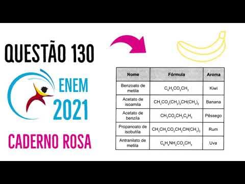 Thumbnail da aula: ENEM 20210 | Questão 130 | Caderno Rosa