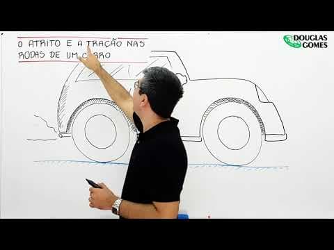 Thumbnail da aula: Tração nas rodas do carro e o atrito!