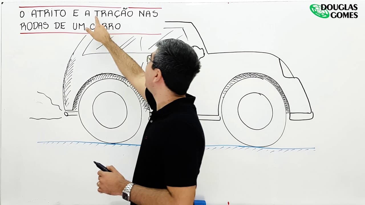 Thumbnail: Tração nas rodas do carro e o atrito!